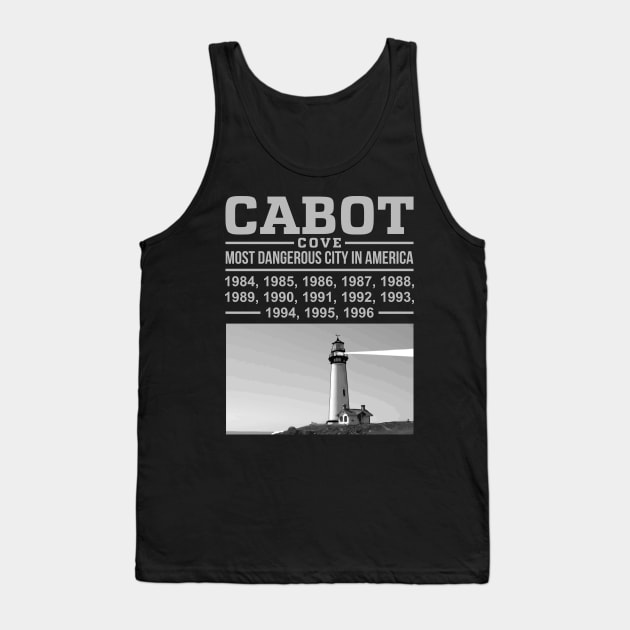 Cabot Cove Most Dangerous City Tank Top by Cabot Cove